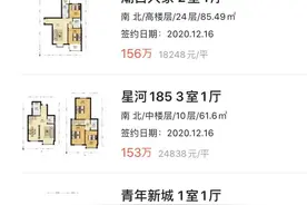 绿中介近期燕郊二手房成交价格图片
