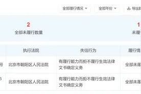 瓜子二手车拒不履行法院判决，被列失信"黑名单"图片