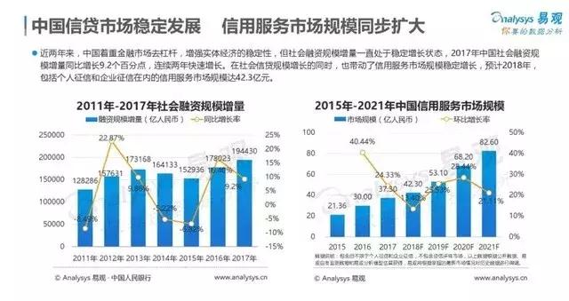 天眼查告企查查!