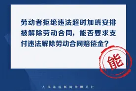 996？违法！八张图告诉你超时加班如何维权图片