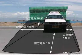 培养自己车感之确定汽车行驶安全距离图片
