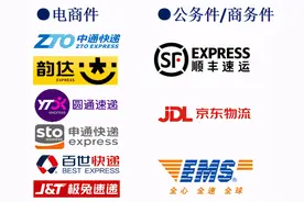 邮政提速，谁会慌？图片