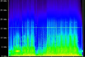DSD比无损音乐还好听吗？图片