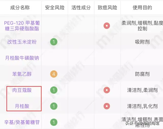 浣犵殑娲楅潰濂朵笂榛戝悕鍗曚簡鍚楋紵杩?娆惧埆涔帮紝浼氱儌鑴? onerror=
