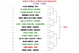 卡塔尔公开赛混双签表出炉，王楚钦孙颖莎首遇胜许昕刘诗雯强敌图片