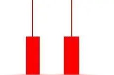 攻击性上影线，一种买入信号，也是追涨的技巧，望大家学习和掌握图片