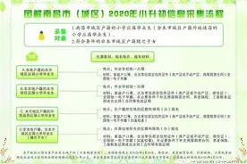 家长必看！南昌小升初开始信息采集，这些材料要准备齐全图片