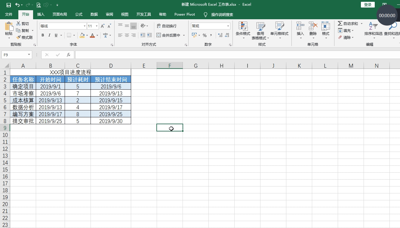 使用excel制作甘特图其实很简单，仅需4步搞定，项目进度一目了然