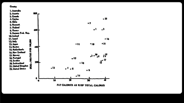 糖：最甜蜜的杀手，成瘾性极强？我们为什么无法戒糖…