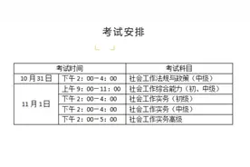 注意了！今年社工“国考”已开始打印准考证图片