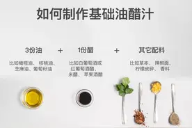 油醋汁8种做法图片
