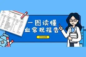看到血常规报告脑壳痛？一图教您读懂图片