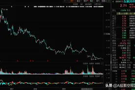 东旭光电（000413），巨亏的背后可能只是冰山一角图片