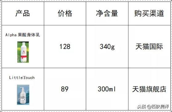 凡士林身体乳去鸡皮肤色素