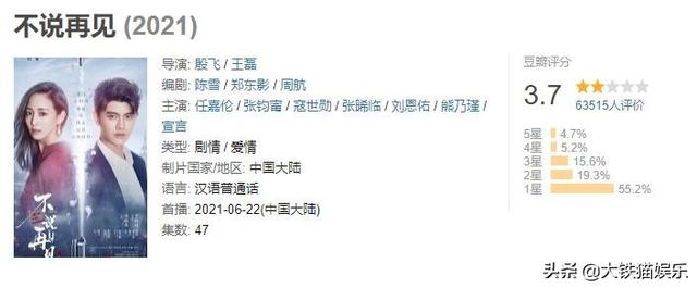 2021翻车最狠的10部烂剧，第一名开播前男主连夜甩锅，编剧跑路