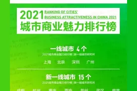 四川省21个城市最新分级，你的家乡是几线城市？图片