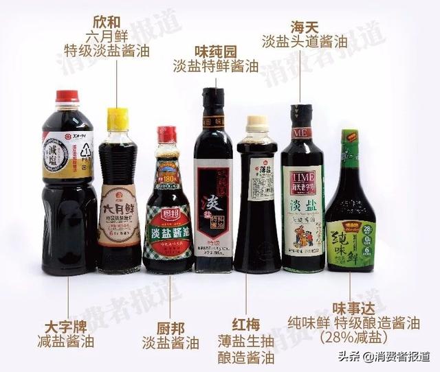 7款淡盐酱油对比：减盐酱油更健康吗？味事达、厨邦等5款谷氨酸钠较高