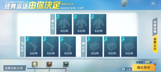 吃鸡皮肤投票如何投票