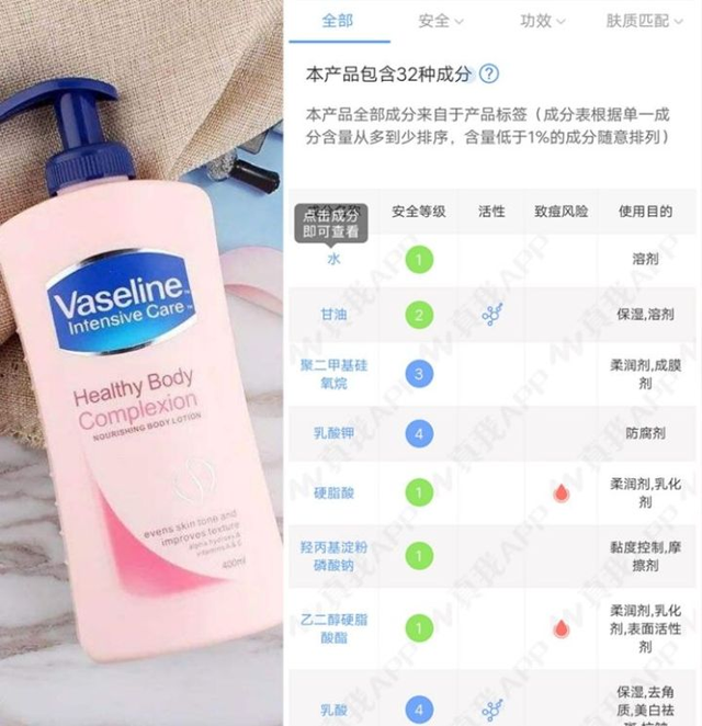 比较好用不会长毛的身体乳