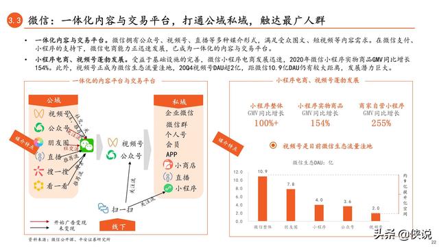 ������������Ǩ������Ӫ����ʽ����ʱ������Ӫ����