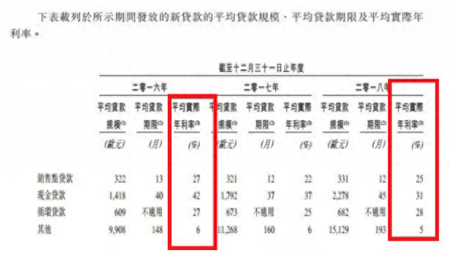 捷信贷款可以逾期多少天，捷信贷款逾期多少天才会追究法律责任 配图04