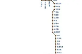 年底即开通运营的成都地铁6号线站点一览，价值几何？图片