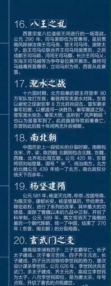 40个不可不知的历史典故，值得收藏