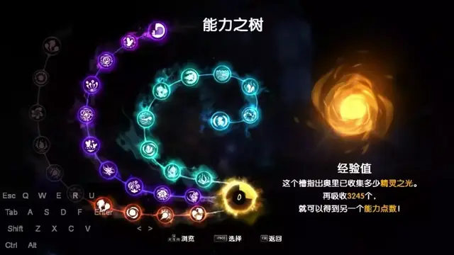 2015鸡皮疙瘩漫画