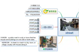 索思英语解码单词（第247个）——street街道图片