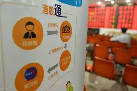 中信证券沪港通深港通权限开通知识测评题目及答案图片