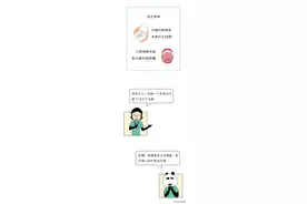 大胆猜一猜，人体最脏的部位是哪里？（漫画）图片