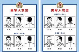 你发现身边军人朋友身上的职业病？或身为军人的你有什么职业病？图片