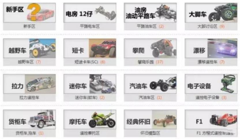 “大男孩”们爱不释手的玩具—RC模型插图3 “大男孩”们爱不释手的玩具---RC模型