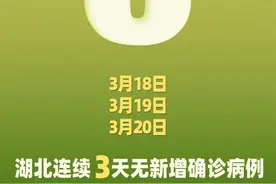 疫情反扑，李兰娟、钟南山接连发出重要警告！这一类人要小心…图片