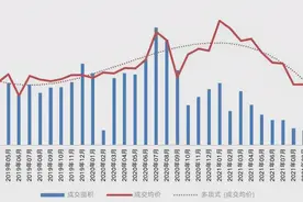 只要脚踏实地，普通人在深圳买房真的不难图片