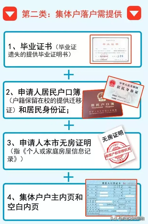 史上最全！学历落户成都全攻略，还有20多种落户方式...