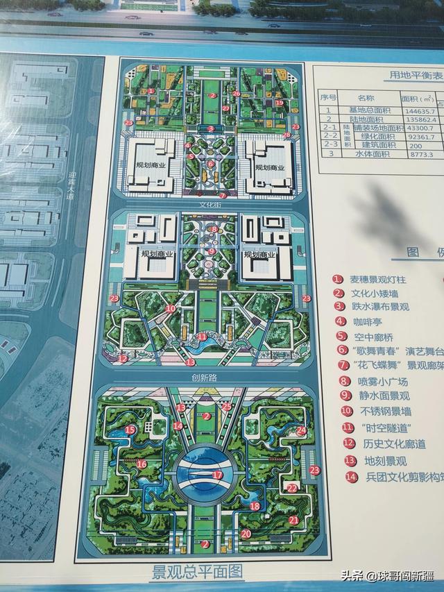 兵团打造的现代化新城，介于乌鲁木齐与昌吉之间，可容纳百万人口
