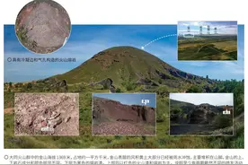 大同火山到底是死火山、活火山还是休眠火山？它们有啥区别？死火山还能“复活”吗？图片