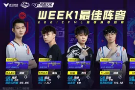 「最佳阵容」林准强力输出获最佳，青尤北执状态火热成功入选图片