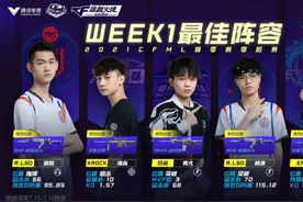 「最佳阵容」林准强力输出获最佳，青尤北执状态火热成功入选图片