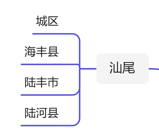 广东21个地级市行政区划图（2021）