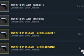 「皮肤控」第66期：便宜也好看——蓝色系篇图片