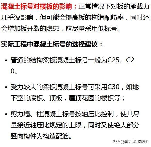 混凝土中C15、C20、C30的标号表示什么意思？