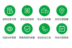 家长的钱好赚？你会为孩子购买学生手机吗？图片