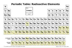 屡屡乌龙终显真身的第43号元素图片