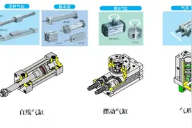 气缸内部结构介绍图片