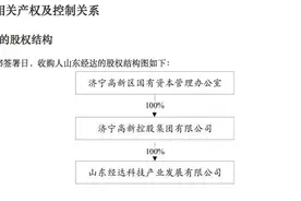 山东国资叒跨省"扫货"！济宁高新相中荣联科技 上次认购了华谊兄弟定增图片