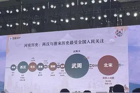 河南话风靡全国，你知道哪句最火吗？图片