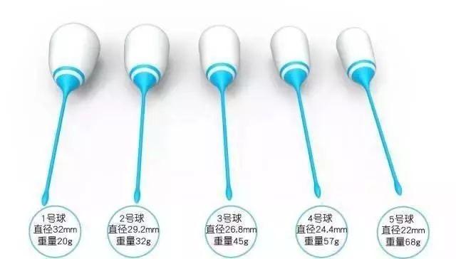 缩阴球有用吗?（一文读懂什么是阴道哑铃）