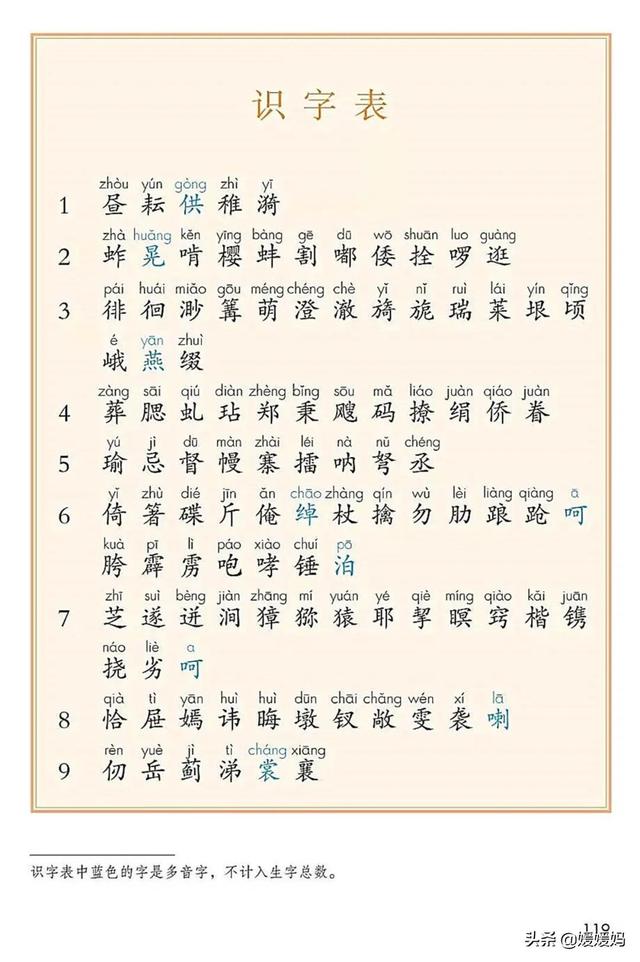 2021春季新部编版小学五年级语文下册电子课本